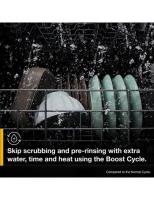 Quiet Dishwasher with Boost Cycle and Extended Soak Cycle